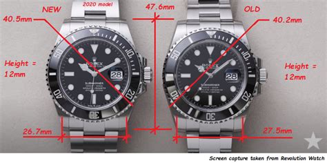 submariner size difference.